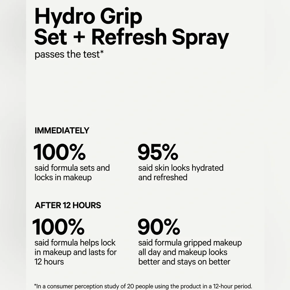 MILK Makeup Hydro Grip Set + Refresh Spray, 100ml/3.38fl oz